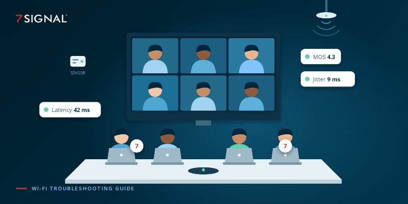 Wi-Fi troubleshooting guide header: How to Solve Wi-Fi Issues for Teams, Zoom, and Webex — Voice & Video Collaboration